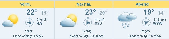 Gabalier rockt im Regen