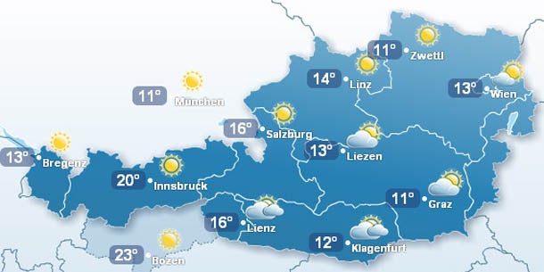 11 Stunden und 38 Minuten Sonne