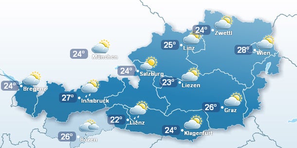 Endlich ist der Super-Sommer da