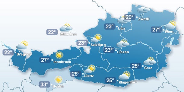 Endlich wieder Badewetter