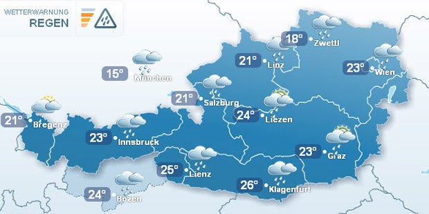 War's das jetzt mit dem Sommer?