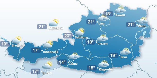 Jetzt kommt der Sommer