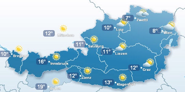 Jetzt kommt der Turbo-Frühling