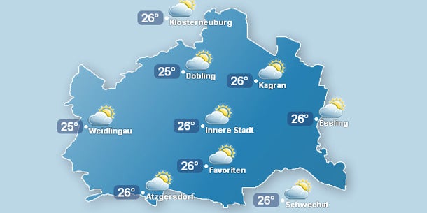 So wird das Wetter beim Public Viewing