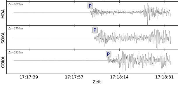 Leichtes Erdbeben in Wien