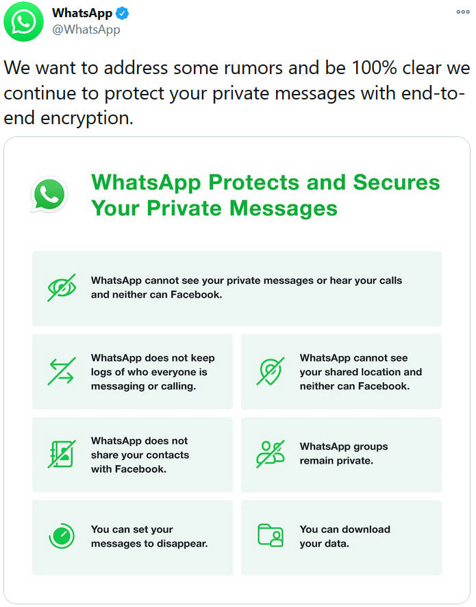 WhatsApp verscherzt es sich erneut mit Nutzern
