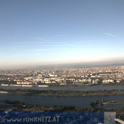 Sonnenaufgang Wien: 11 Stunden Sonne