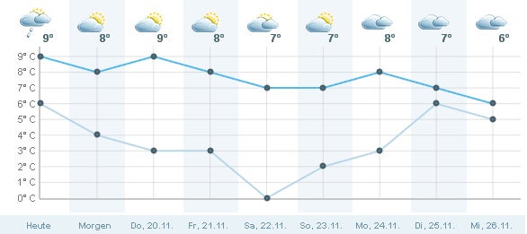 Jetzt kommt der Winter zu uns