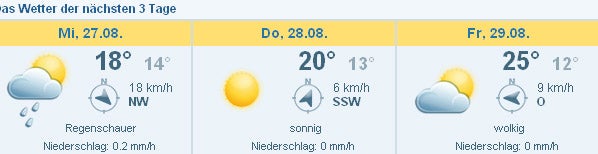 Wolkenwalze rollte auf Wien zu