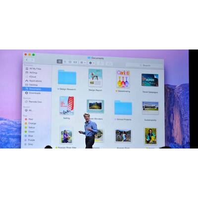WWDC 2014
