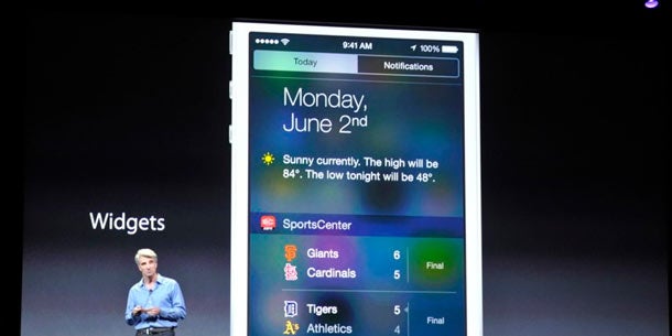 Apple stellte iOS 8 & Mac OS X Yosemite vor