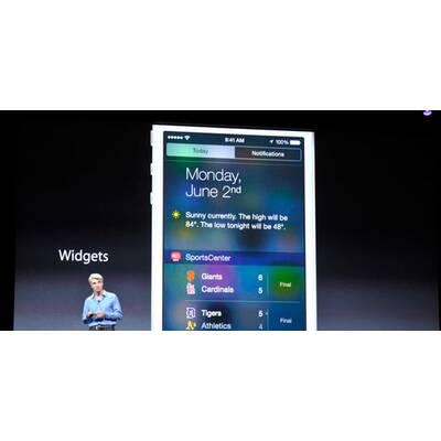 WWDC 2014