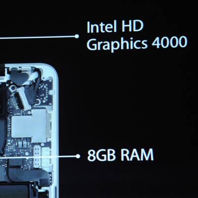 Apple-Produkt-Feuerwerk