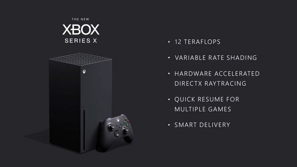 Microsoft hat Daten der Xbox Series X verraten