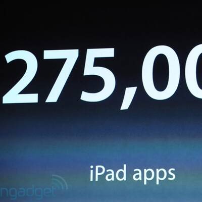 Apple-Produkt-Feuerwerk