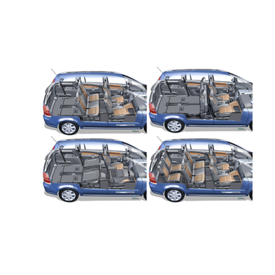 Überblick über die beliebtesten heimischen Vans