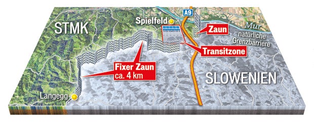 Das wird der Zaun an der Grenze