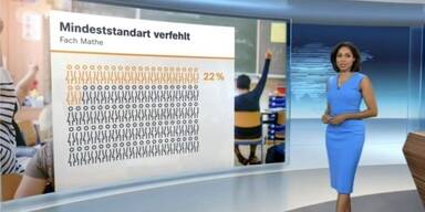 ZDF-Fail