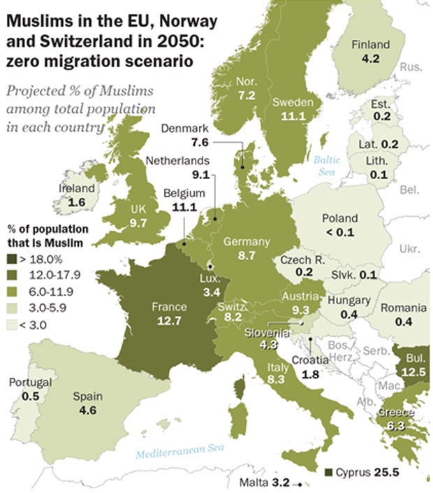 Dreimal so viele Muslime bis 2050?