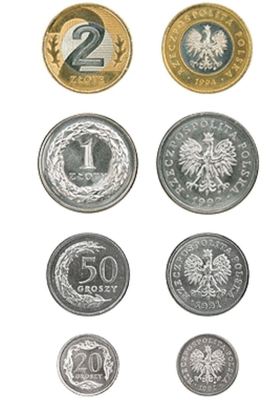 Zloty-Münzen. Adlerflügel auf Münze ähneln dem Bargeld auf dem ÖVP-Kampagnenbild.